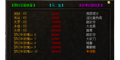 揭秘传奇SF三端互通版限时奖励提前领取问题，不再疑惑！