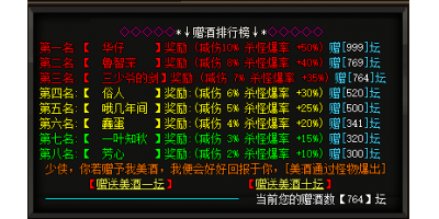 美酒换神装！2025超变传奇手游私服实力飙升